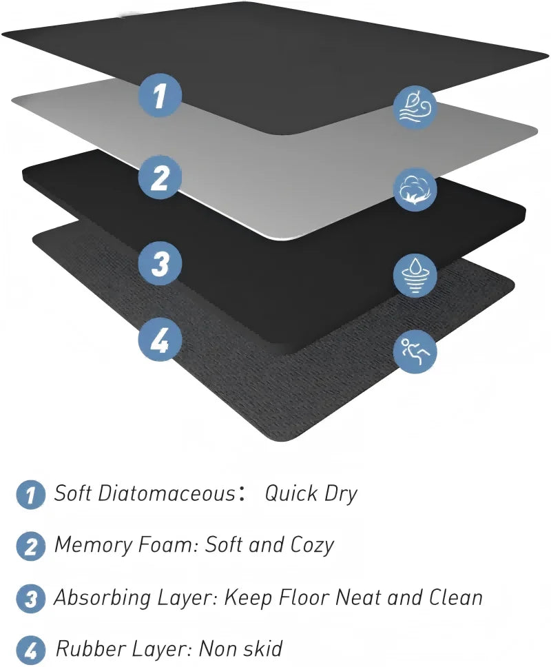 VIKAMA Diatom Mud Modern Mats: Ideal as Coffee Mats, Door Mats and Bathroom Mats. They're Easy to Clean, Enable Dry - wet Separa