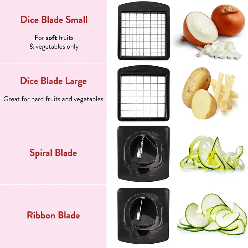 18-in-1 Multifunctional Vegetable Chopper – Household Food Chopper, Salad Maker & Meat Grinder
