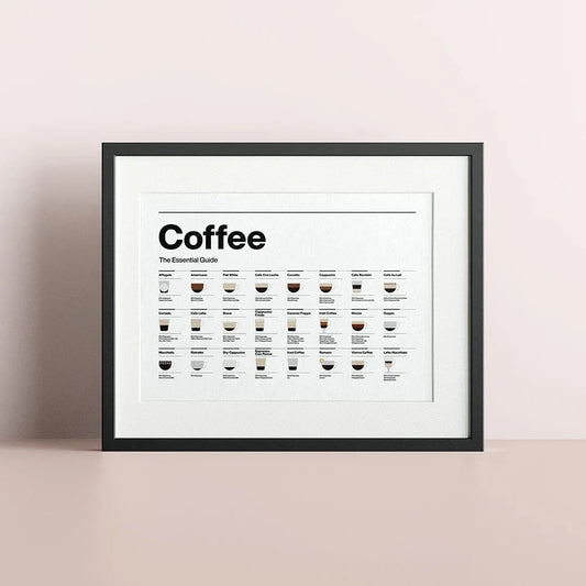 、Modern Minimalist Wall Art, Coffee Essential Guide Poster, Canvas Print Poster, Coffee Shop, Restaurant, Kitchen, Home Decor