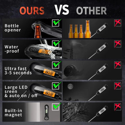 Instant Read Meat Thermometer for Cooking, Fast & Precise Digital Food Thermometer with Backlight, Magnet, Calibration, kitchen