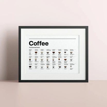 、Modern Minimalist Wall Art, Coffee Essential Guide Poster, Canvas Print Poster, Coffee Shop, Restaurant, Kitchen, Home Decor