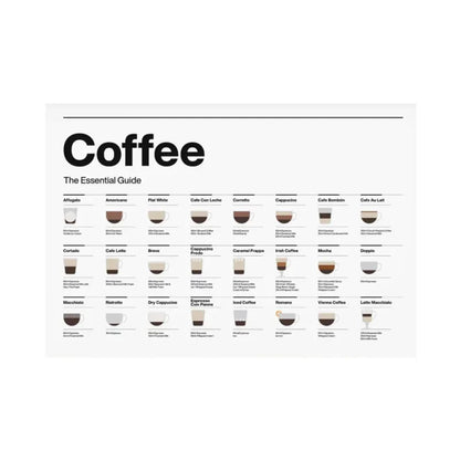 、Modern Minimalist Wall Art, Coffee Essential Guide Poster, Canvas Print Poster, Coffee Shop, Restaurant, Kitchen, Home Decor