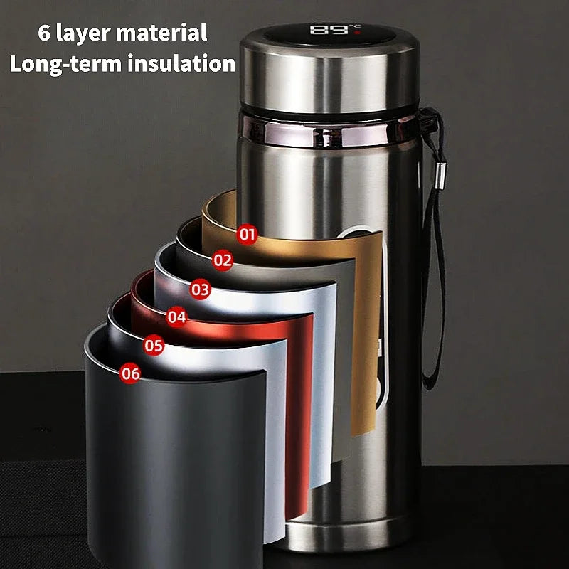 Stainless Steel Thermos Bottle with LED Temperature Display – 500ml & 1L - Kitchenley