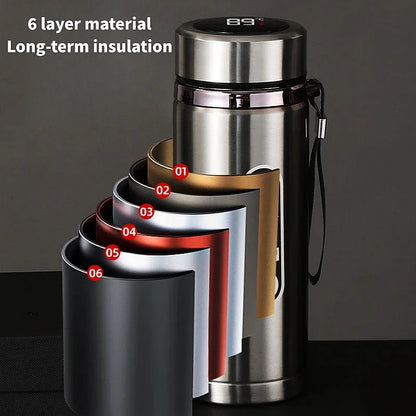 Stainless Steel Thermos Bottle with LED Temperature Display – 500ml & 1L - Kitchenley