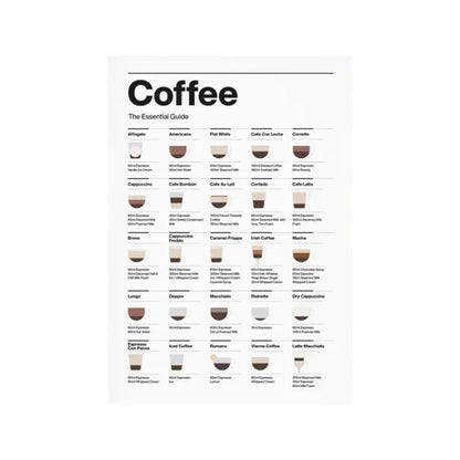 、Modern Minimalist Wall Art, Coffee Essential Guide Poster, Canvas Print Poster, Coffee Shop, Restaurant, Kitchen, Home Decor